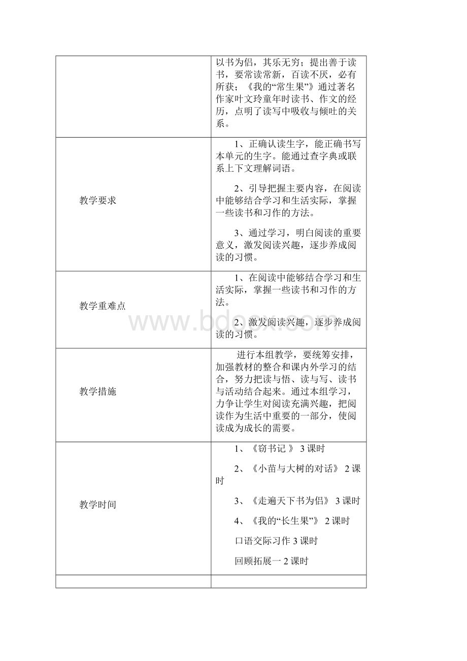 精品小学五年级语文上册第一单元计划及表格式教案.docx_第2页