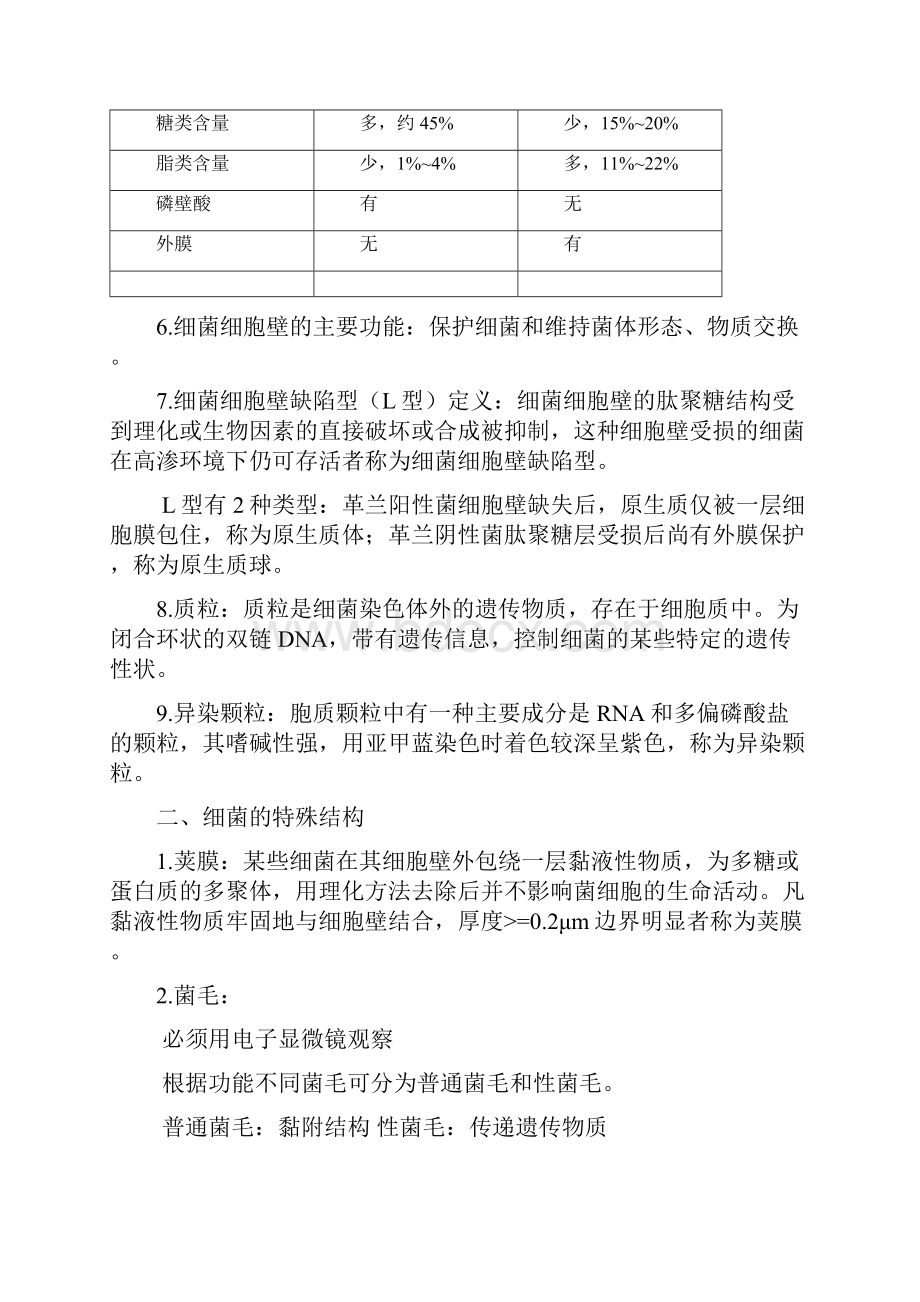 微生物重点老师所划.docx_第2页