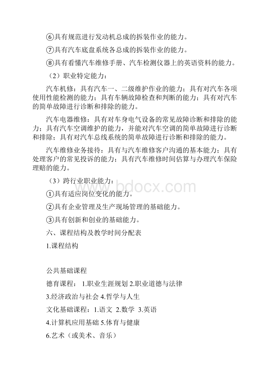 中等职业教育汽车运用与维修专业指导性人才培养方案.docx_第3页