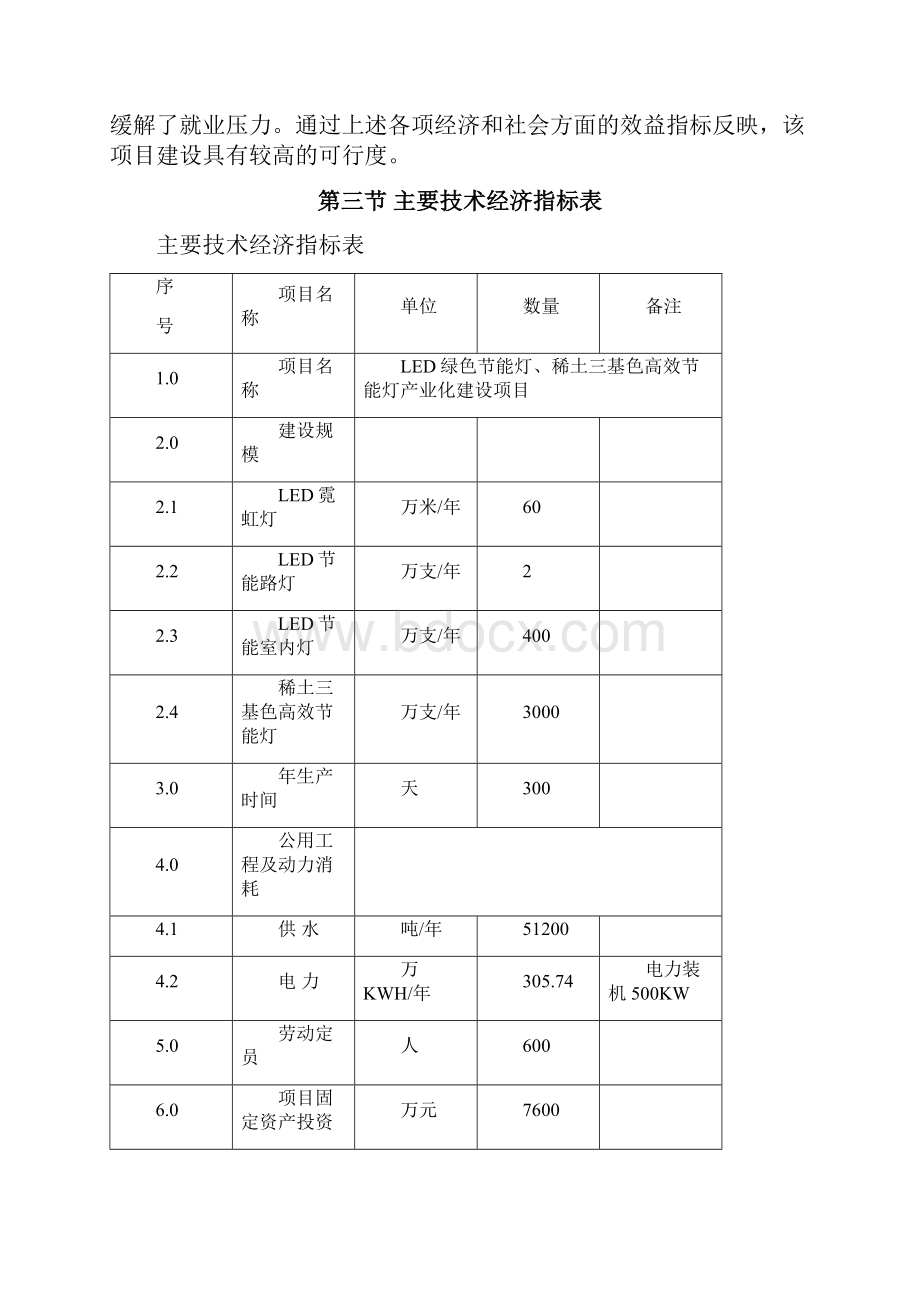 LED绿色节能灯稀土三基色高效节能灯产业化建设项目可行性研究报告.docx_第3页