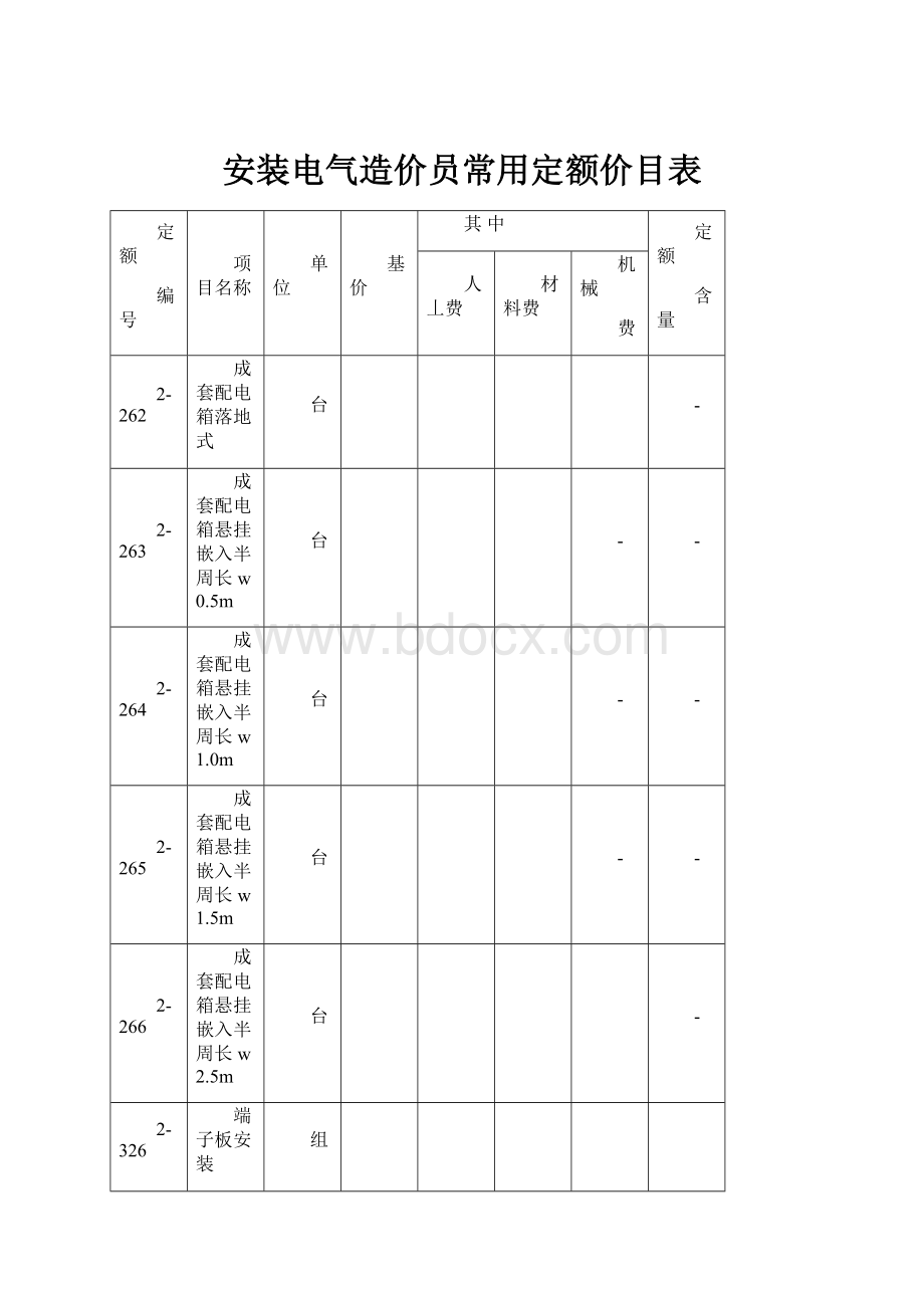 安装电气造价员常用定额价目表.docx_第1页