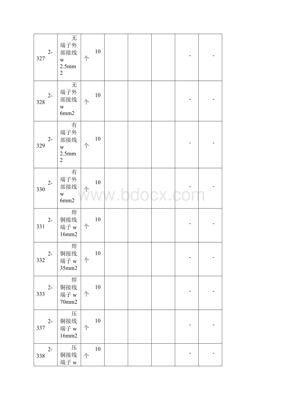 安装电气造价员常用定额价目表.docx_第2页