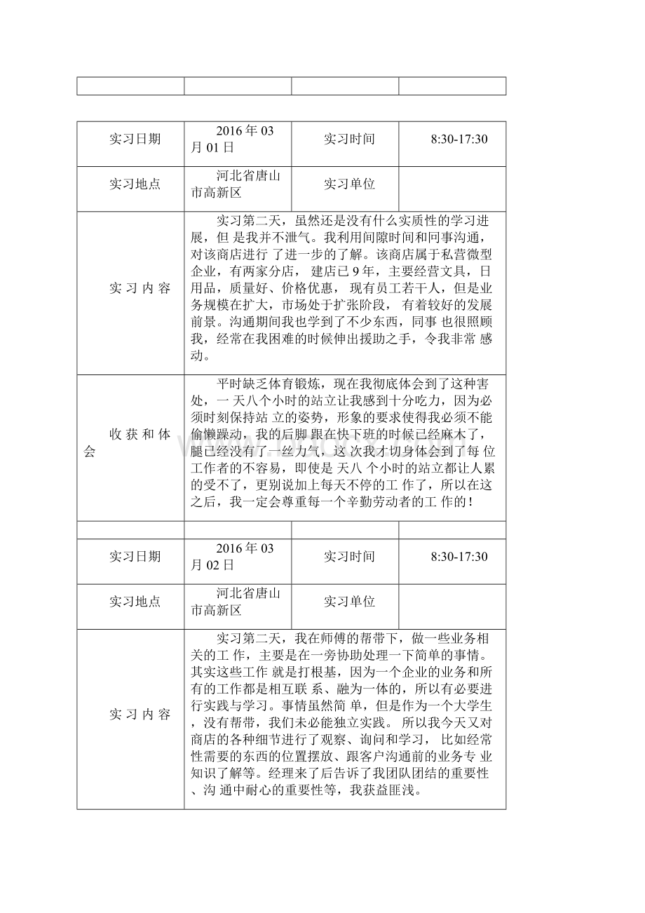 商店收银毕业实习日志25篇.docx_第2页