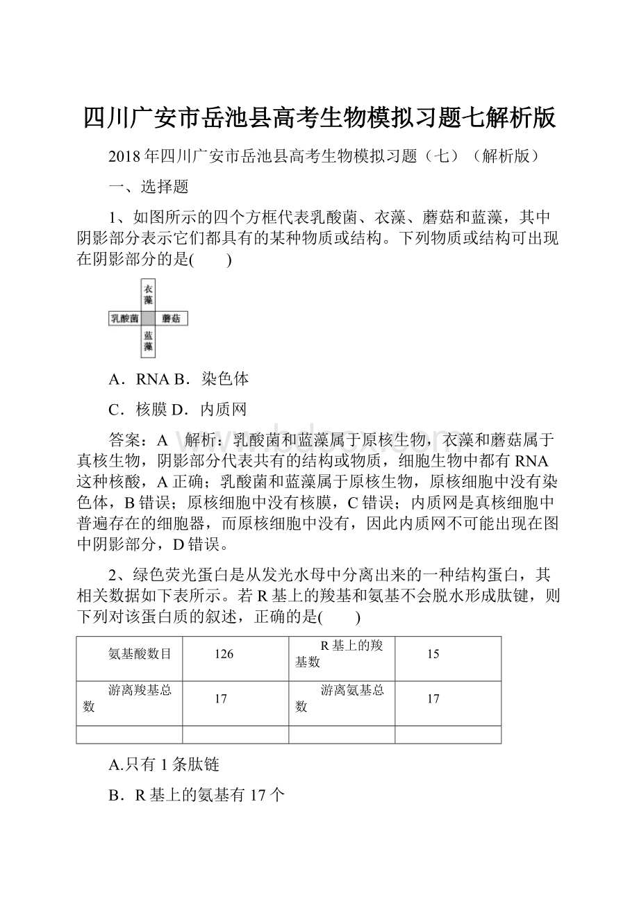 四川广安市岳池县高考生物模拟习题七解析版.docx_第1页