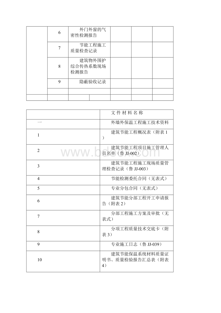 外墙外保温节能资料.docx_第2页