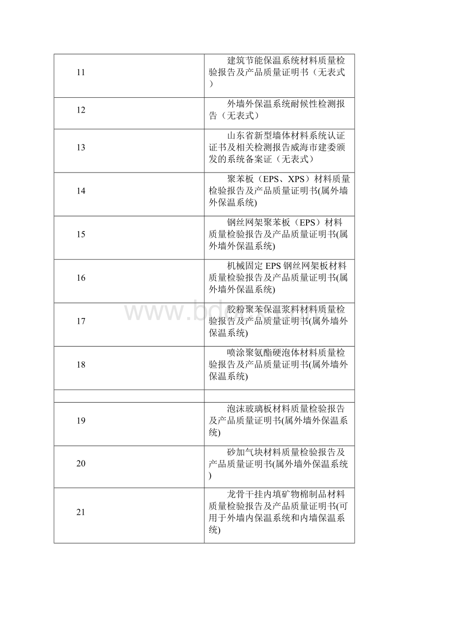 外墙外保温节能资料.docx_第3页