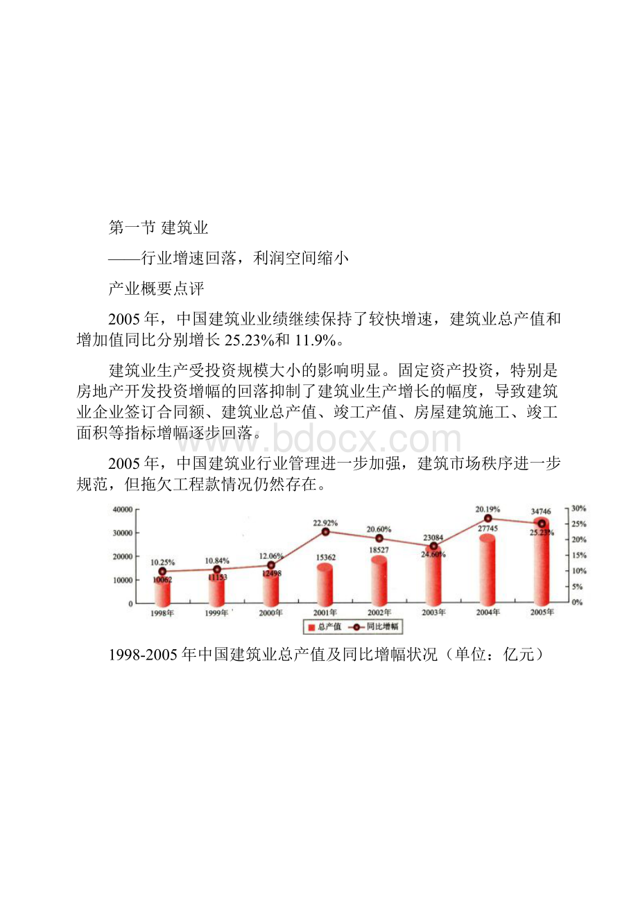 中国建筑与房地产产业的发展.docx_第2页