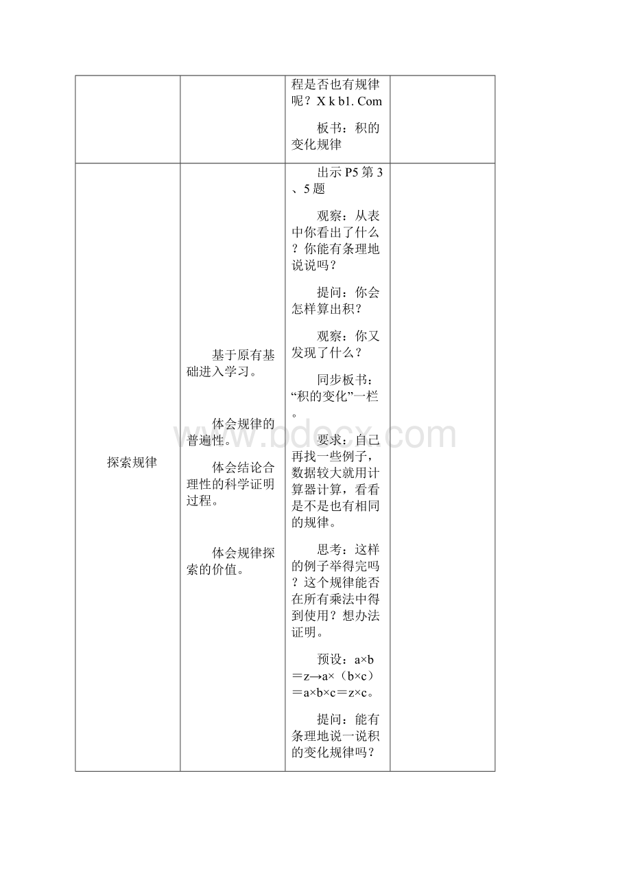 苏教版小学四年级数学下册第十单元表格式备课.docx_第2页