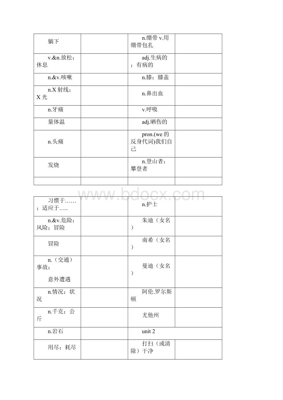 人教版八年级下英语单词表.docx_第2页