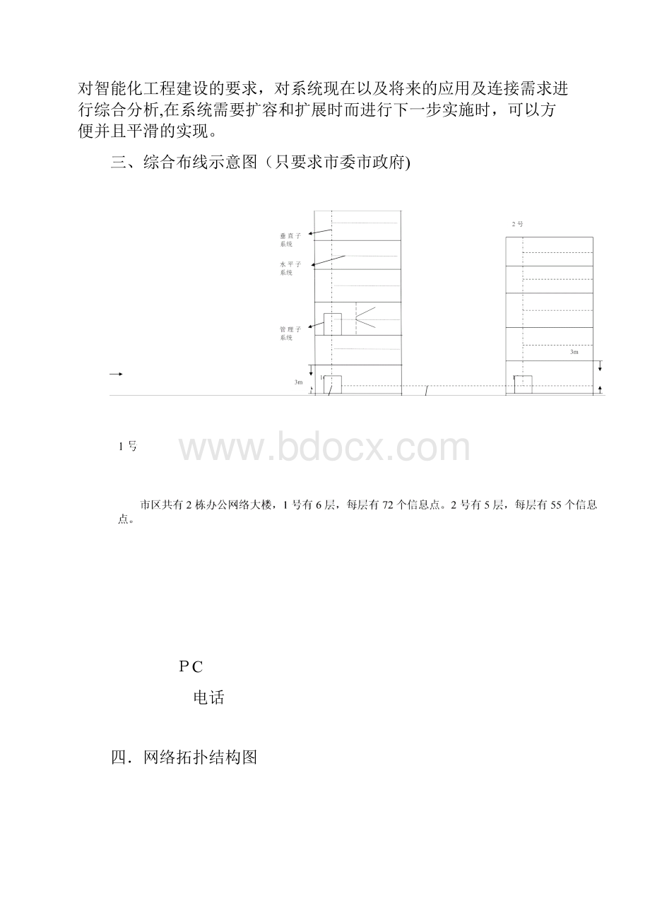 计算机网络综合布线设计方案.docx_第2页