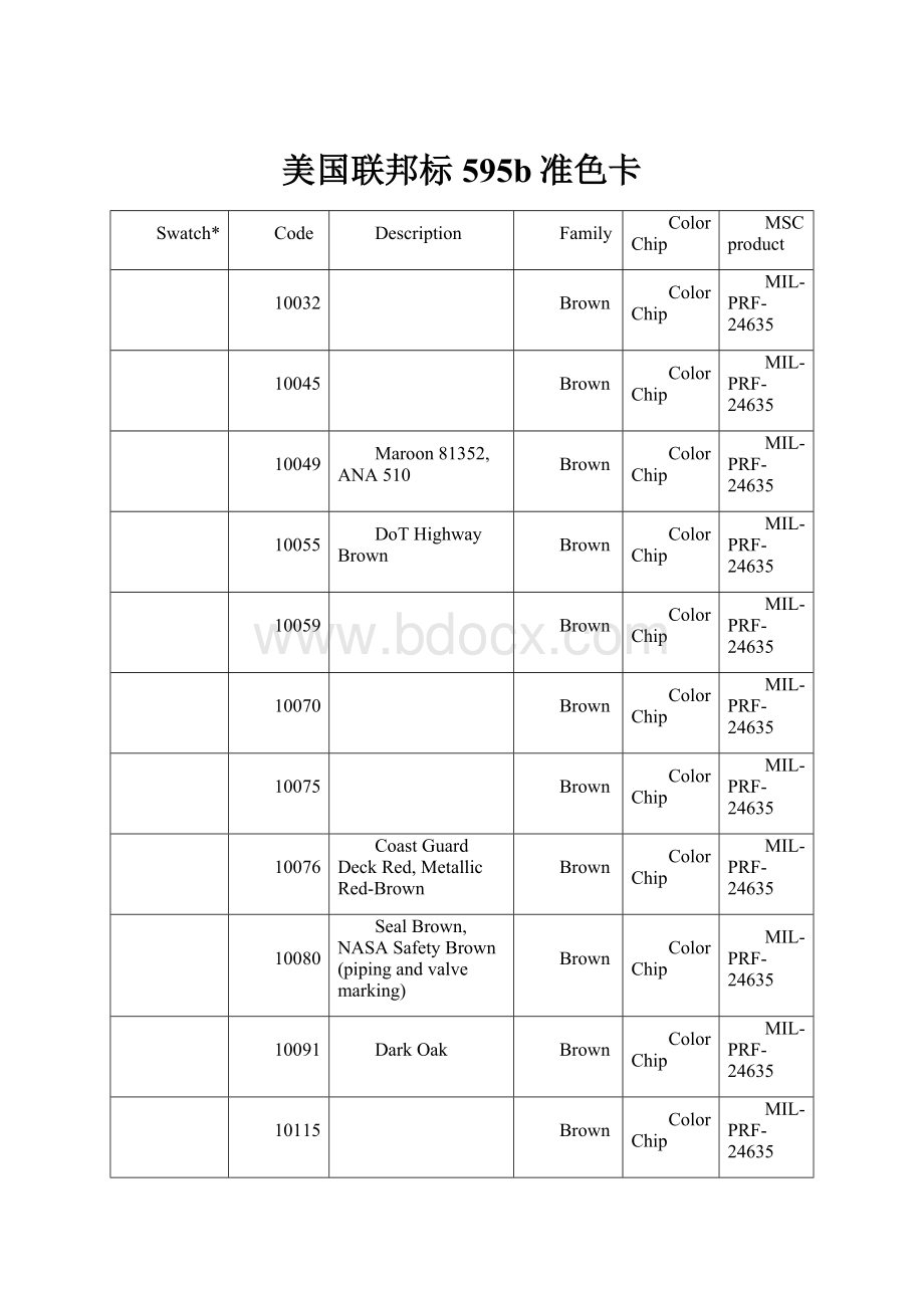 美国联邦标595b准色卡.docx_第1页