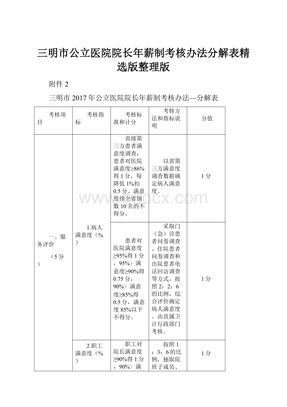 三明市公立医院院长年薪制考核办法分解表精选版整理版.docx_第1页