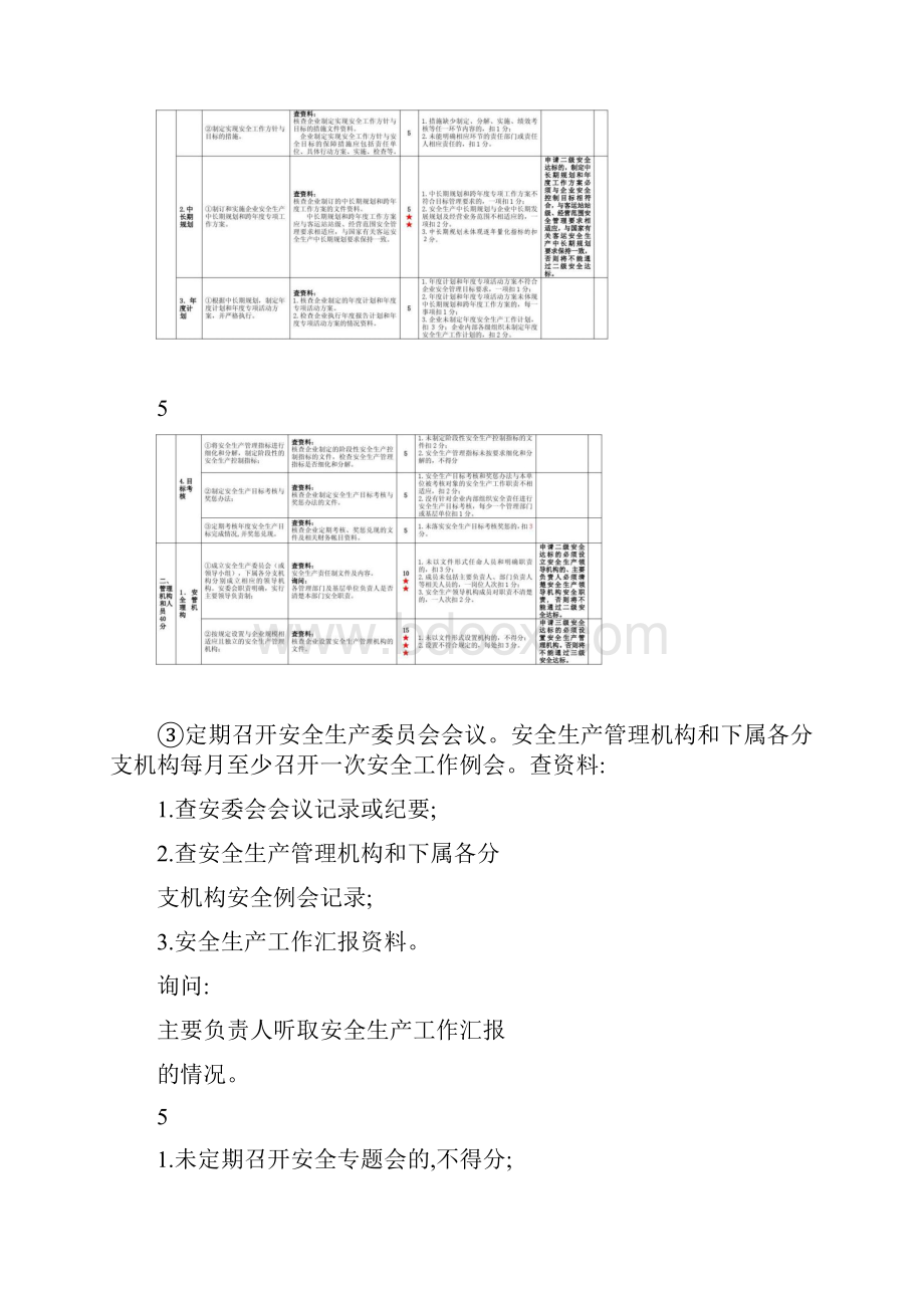 汽车客运站安全生产标准化考评实施细则0615图文精.docx_第2页