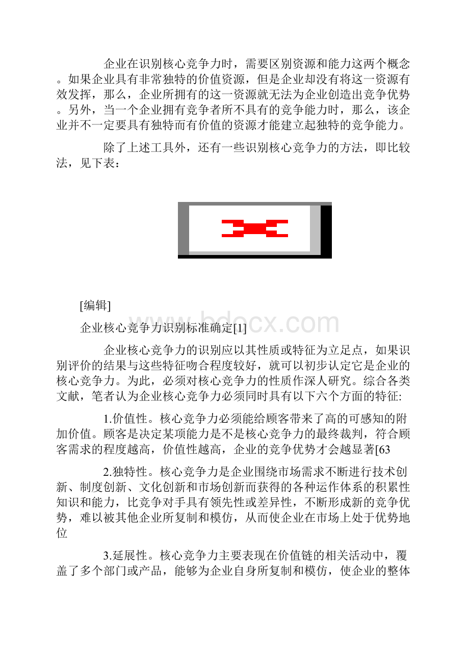 核心竞争力识别工具.docx_第3页