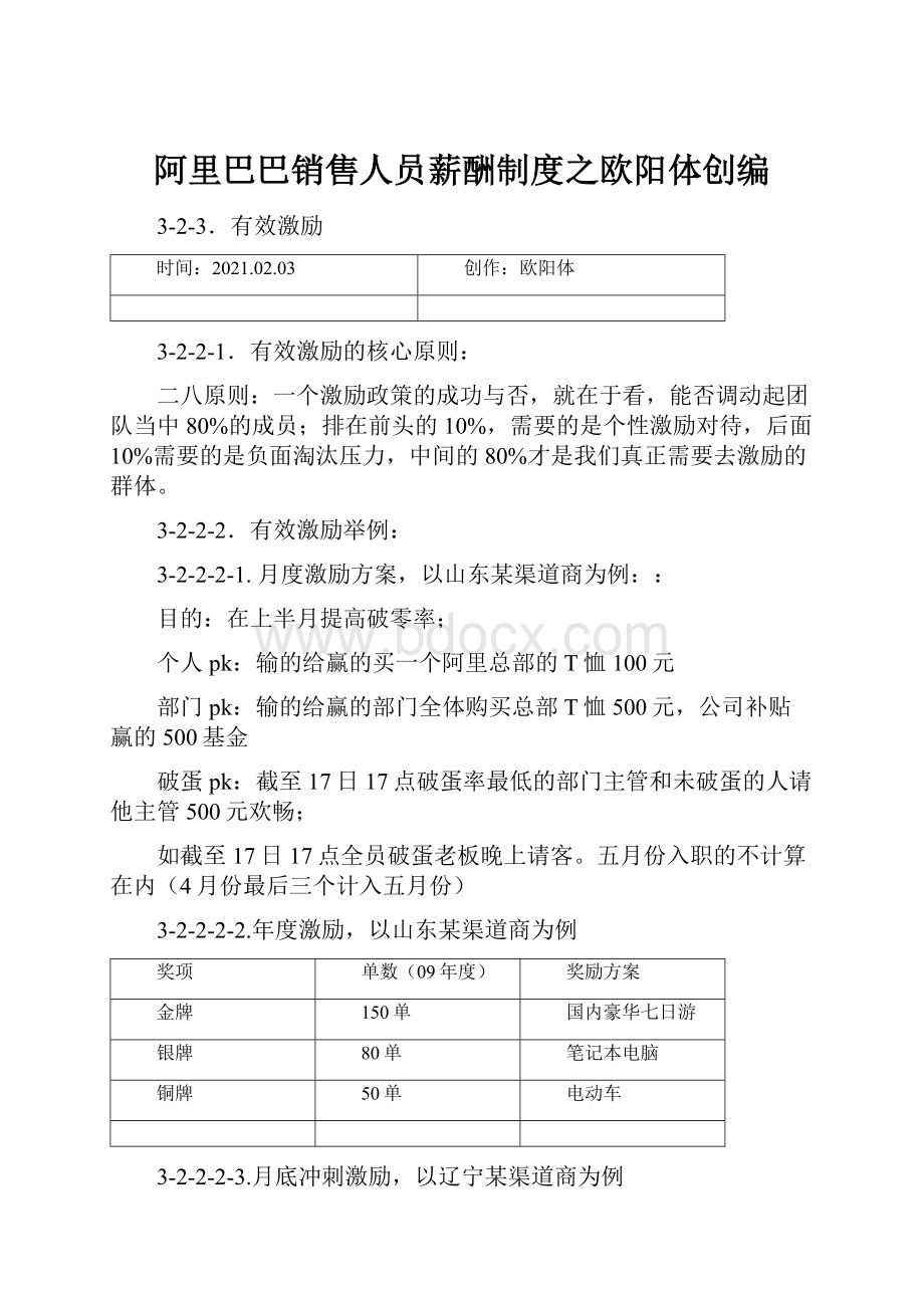 阿里巴巴销售人员薪酬制度之欧阳体创编.docx_第1页