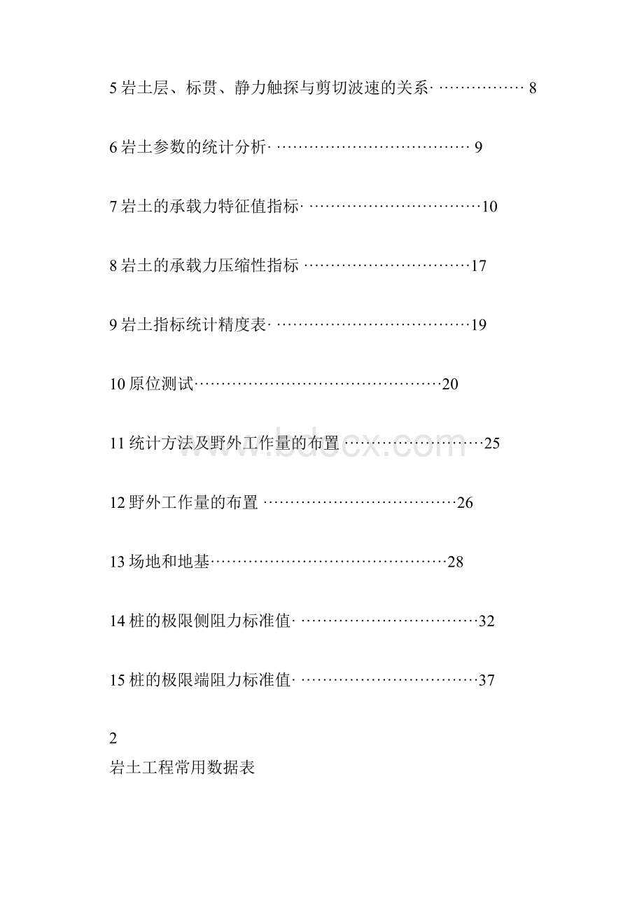 岩土工程勘察规范整理.docx_第2页