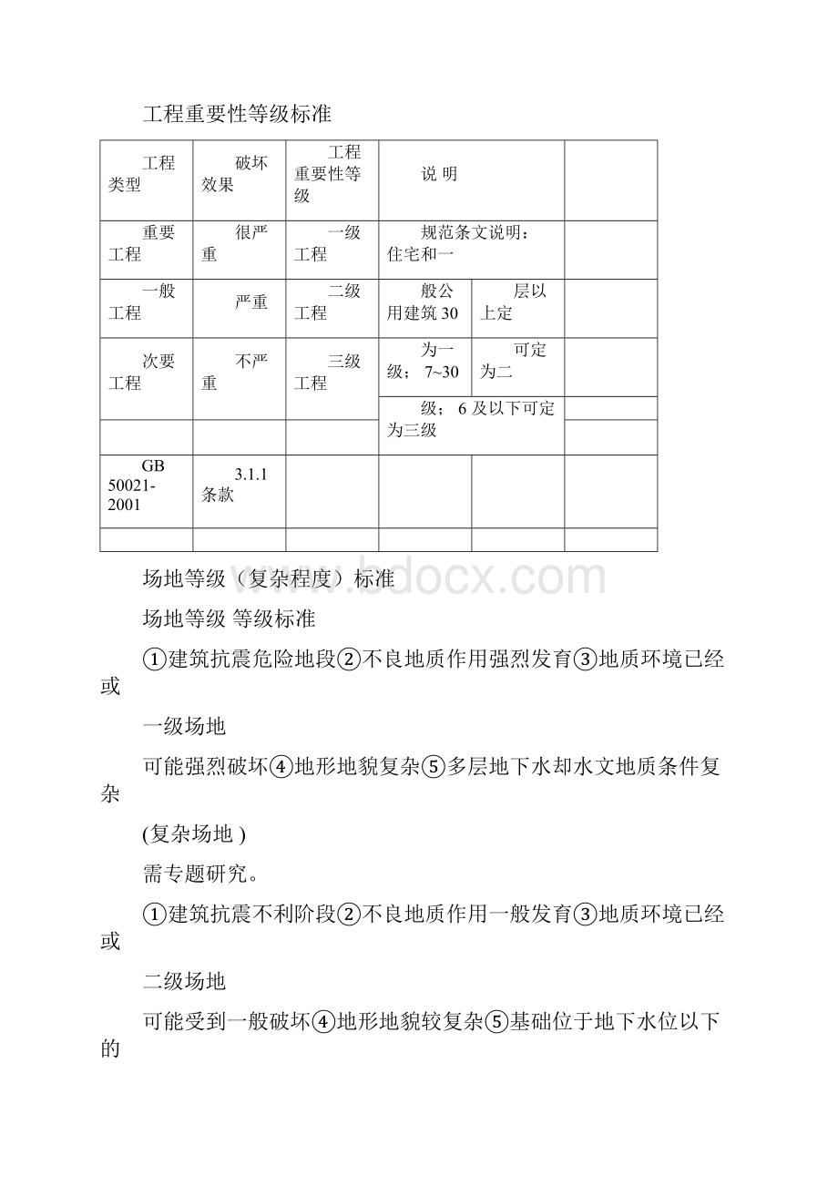 岩土工程勘察规范整理.docx_第3页