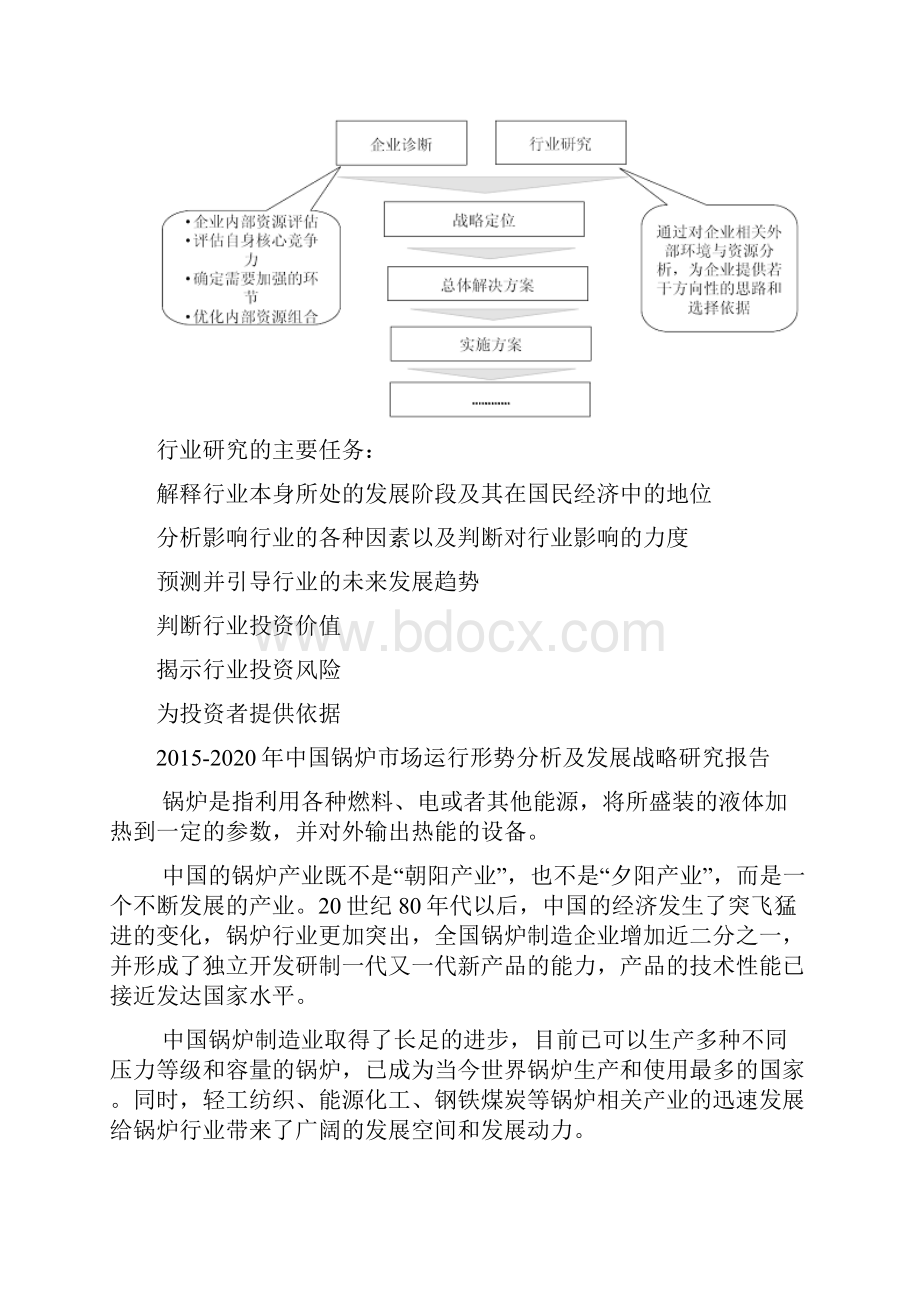 中国锅炉市场运行形势分析及发展战略研究报告.docx_第3页