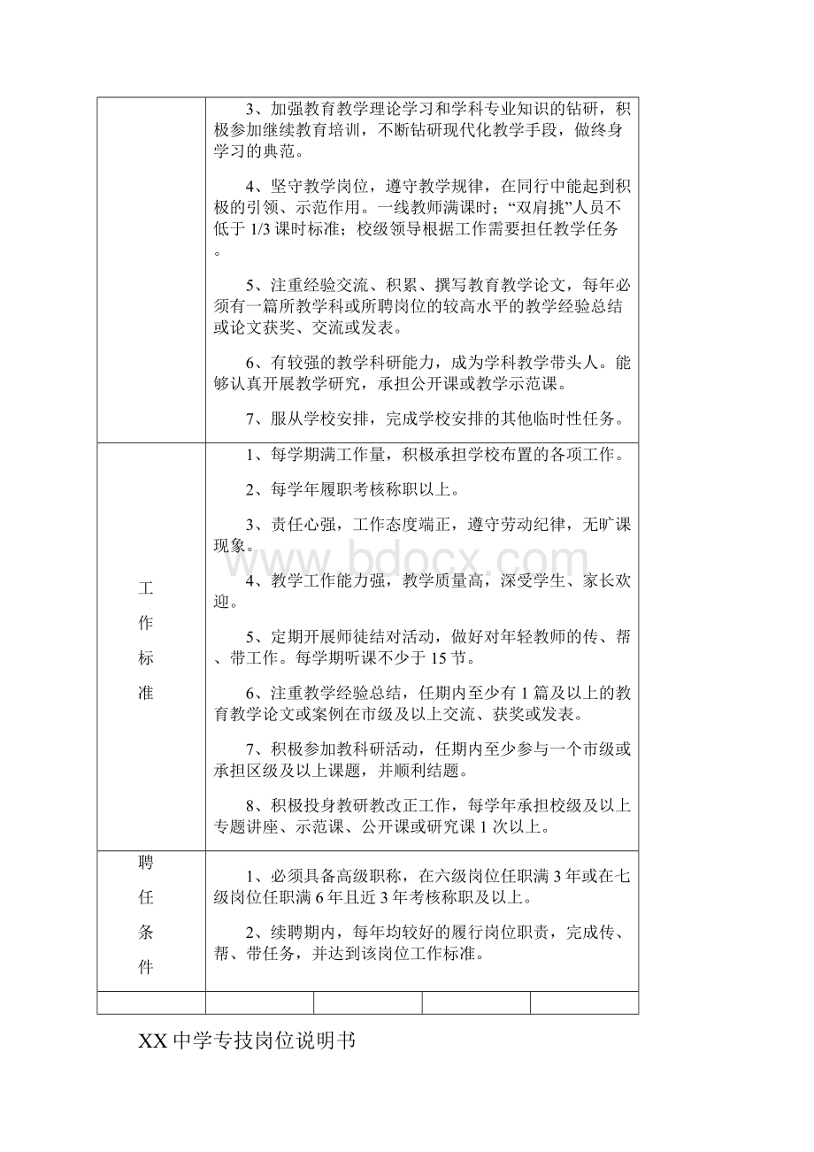 管理专技及工勤岗位设置说明书.docx_第3页