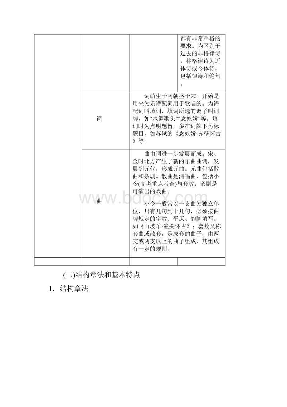 高三语文一轮复习精品学案如何读懂诗歌.docx_第2页