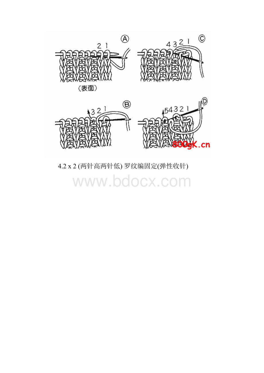 新手入门毛衣编织.docx_第2页