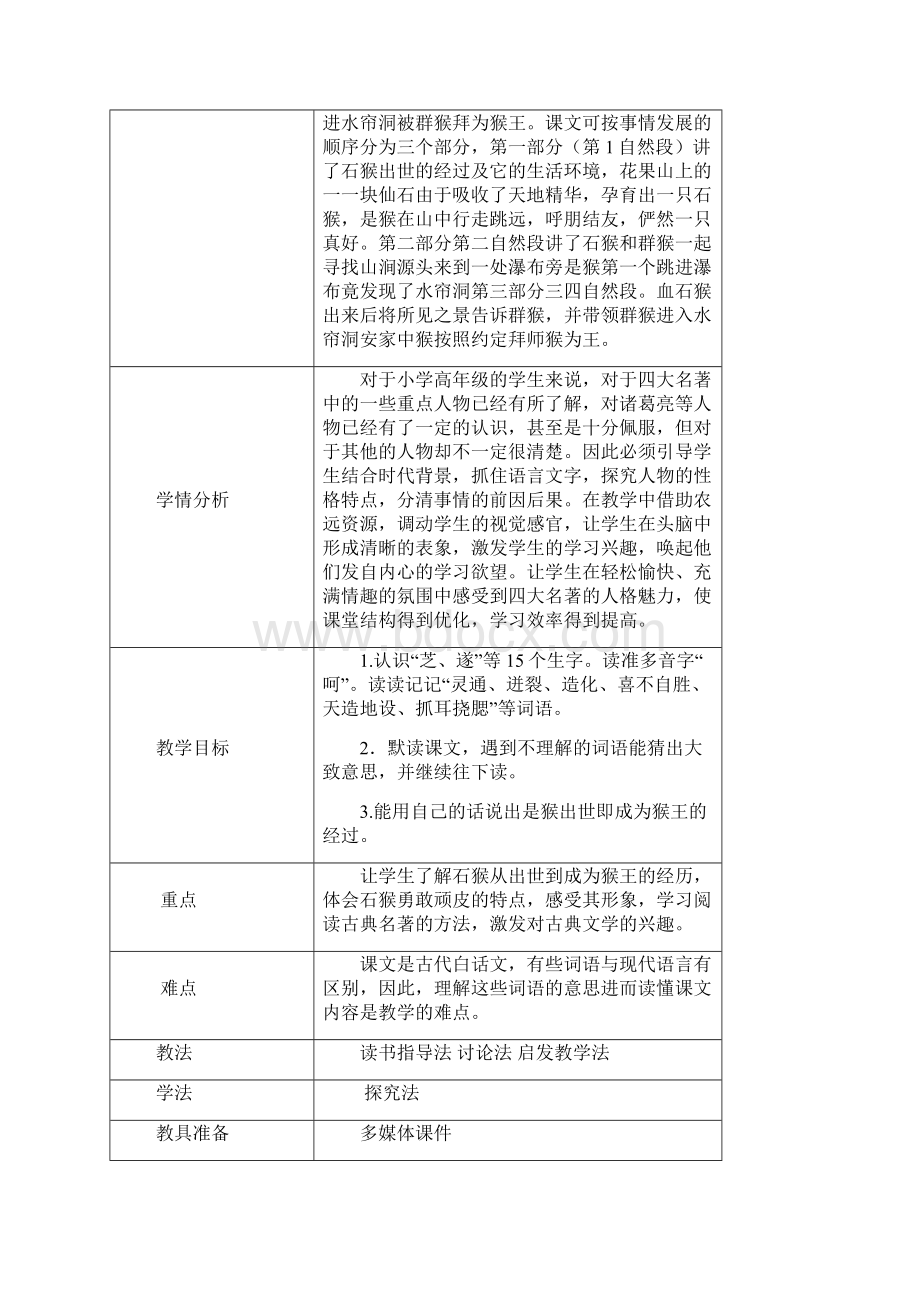 春五年级语文下册第二单元《7猴王出世 》.docx_第2页