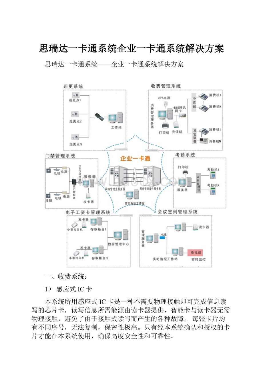 思瑞达一卡通系统企业一卡通系统解决方案.docx_第1页