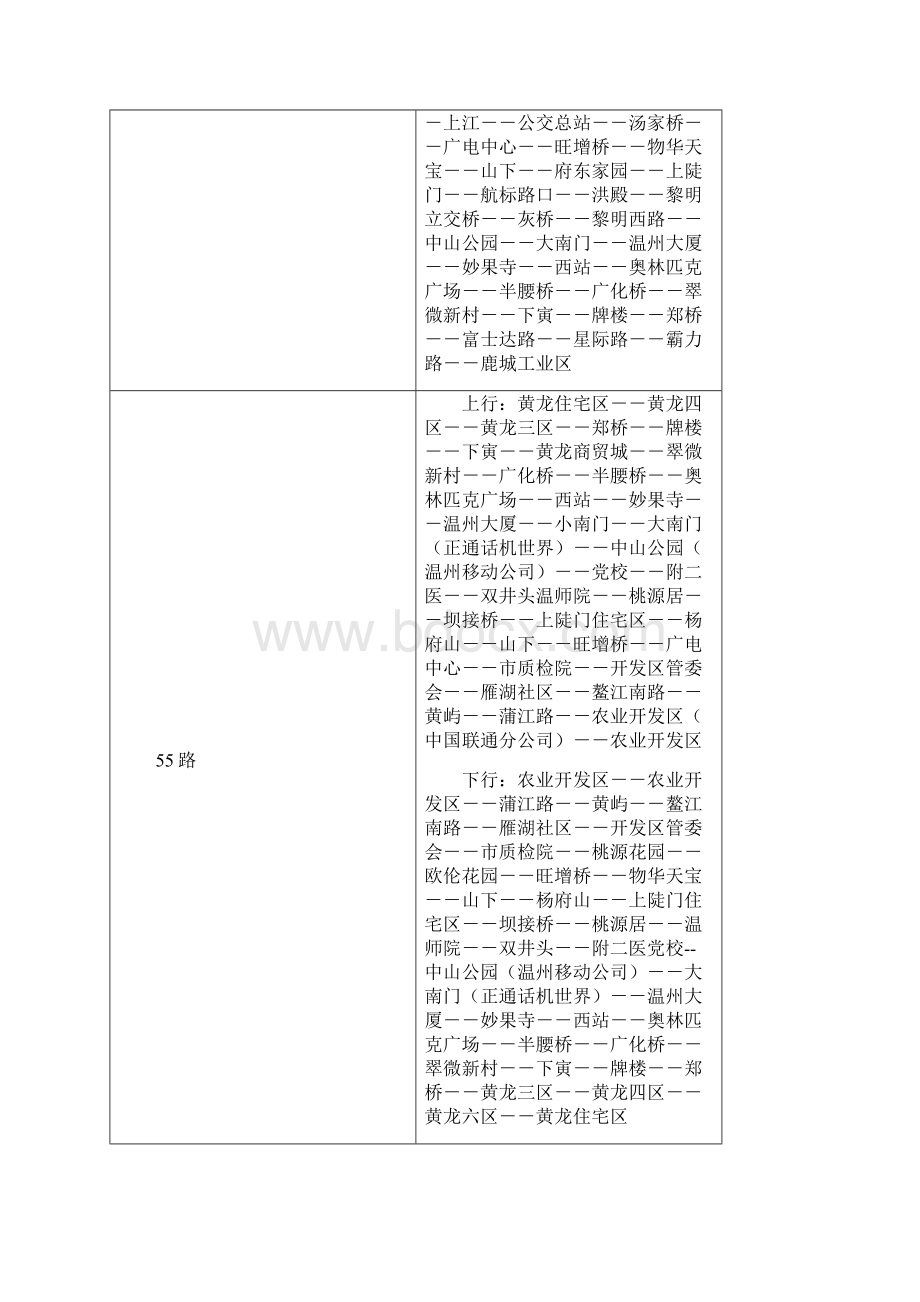 温州公交查询公交路线一览表.docx_第2页