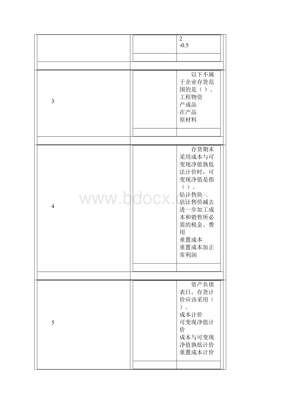 会计继续教育资料存货.docx_第2页