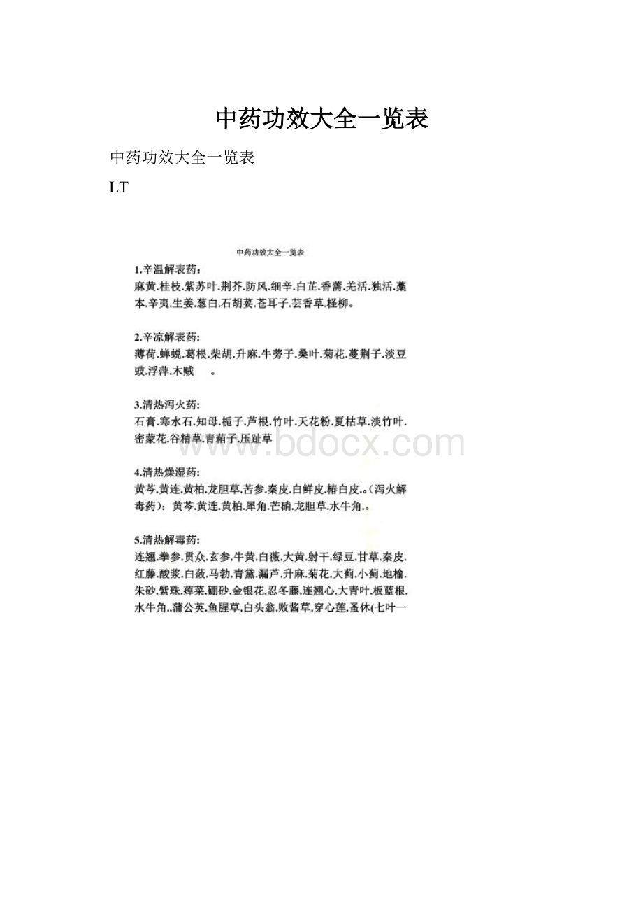 中药功效大全一览表.docx_第1页