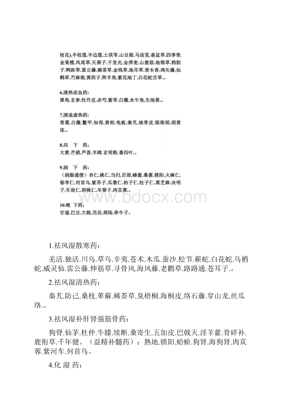 中药功效大全一览表.docx_第2页