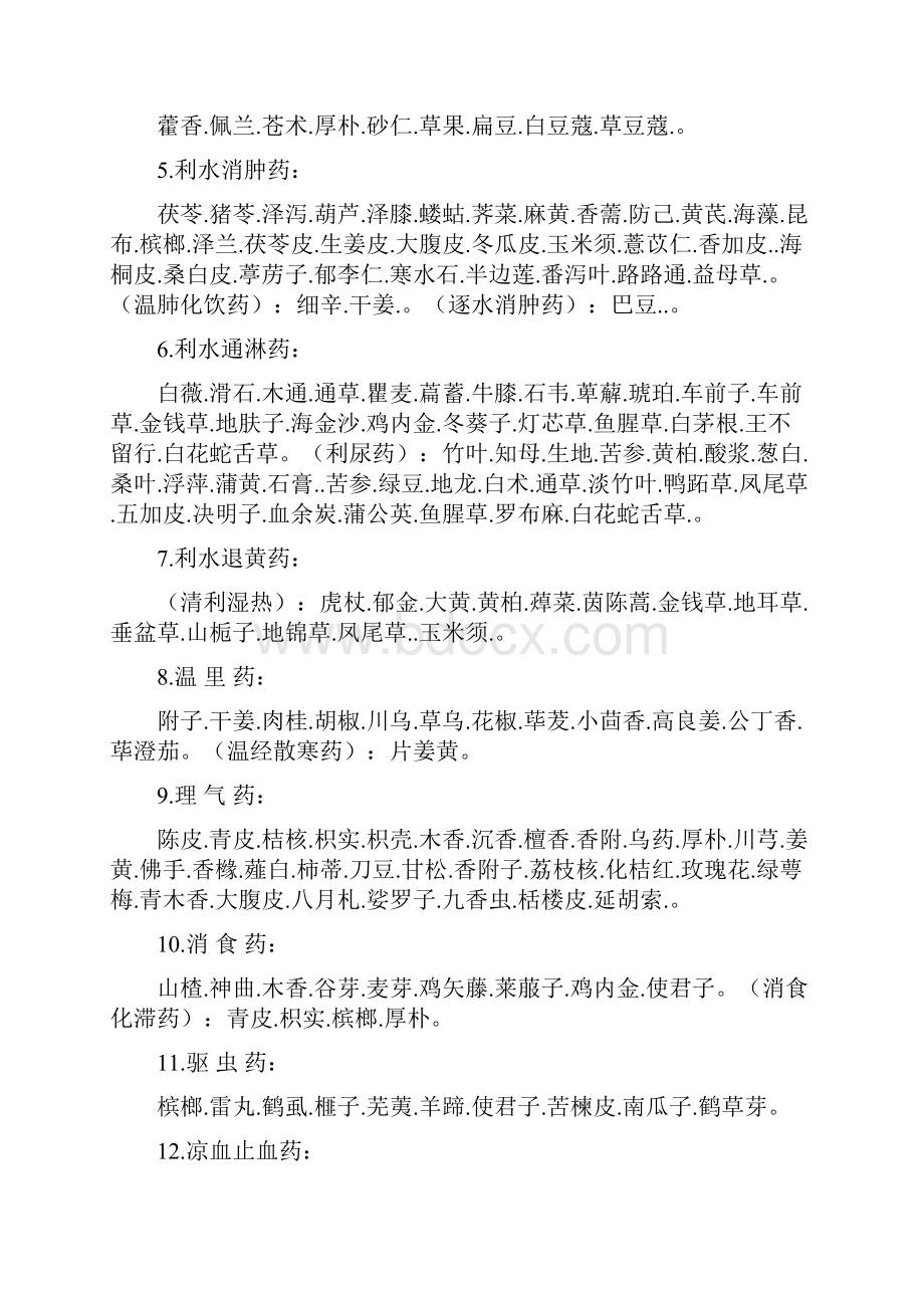 中药功效大全一览表.docx_第3页