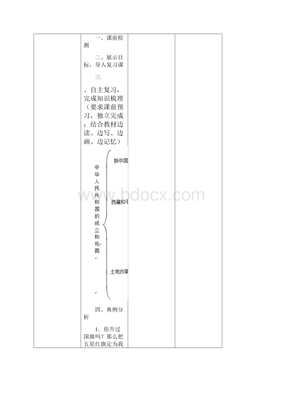 八年级历史下第一单元复习教案.docx_第2页