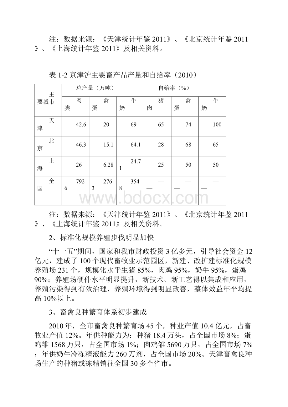 天津市现代畜牧业建设布局规划 精品.docx_第2页
