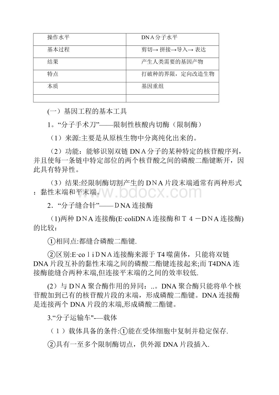 基因工程知识点总结完整资料.docx_第2页