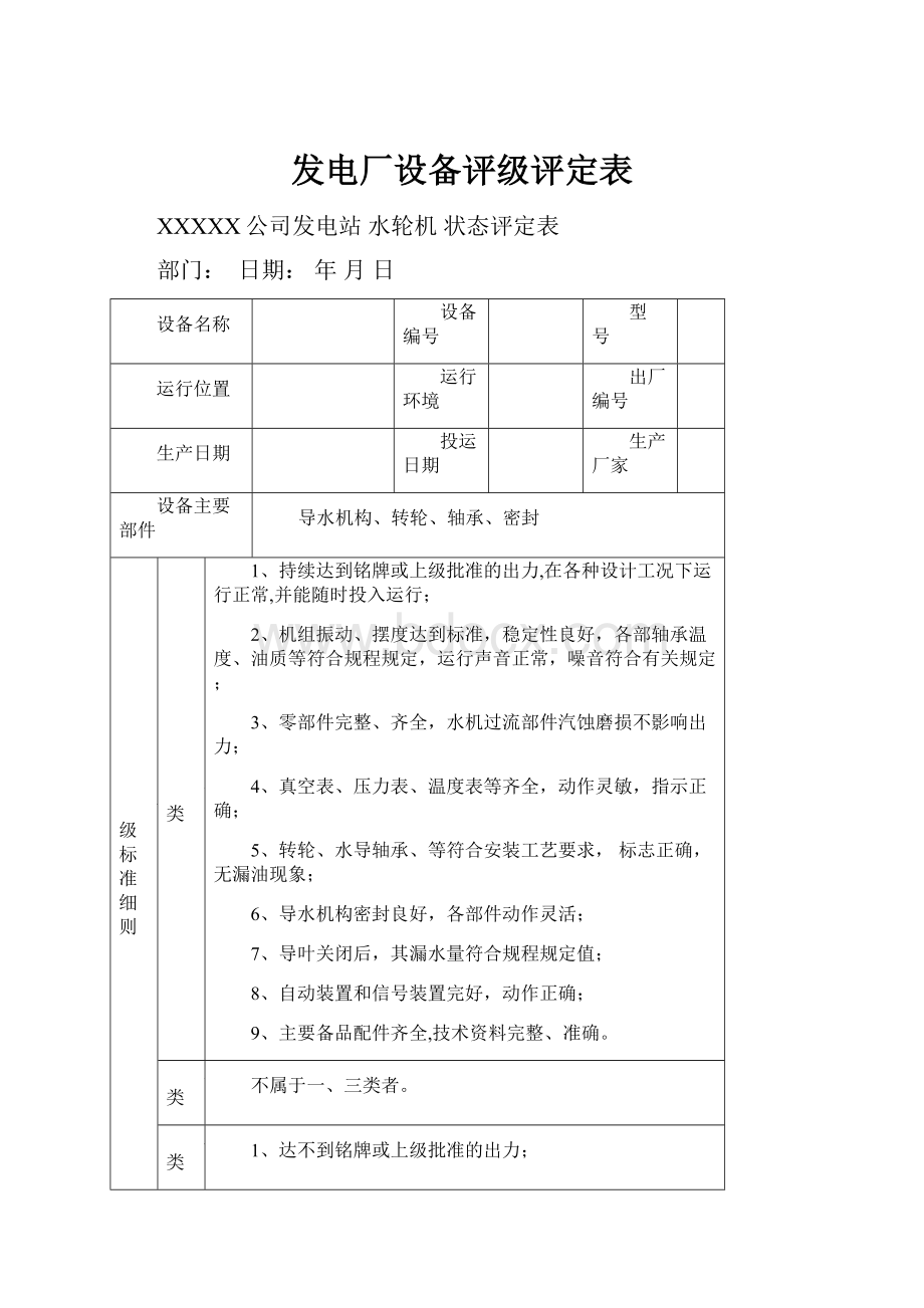 发电厂设备评级评定表.docx_第1页