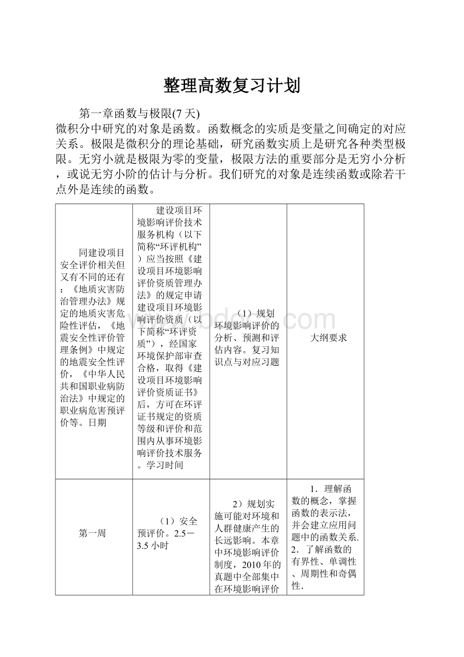 整理高数复习计划.docx_第1页