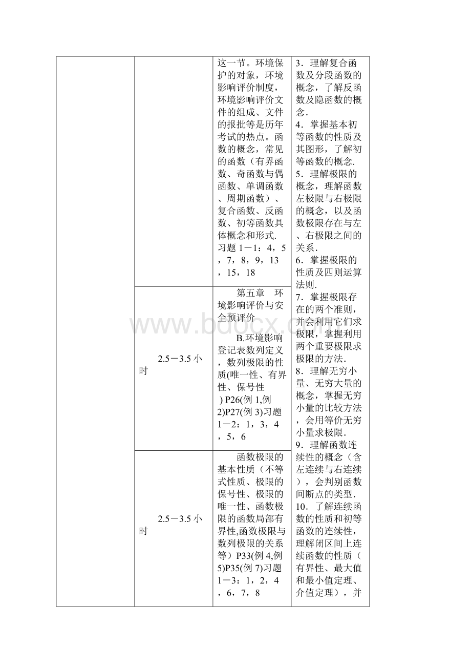 整理高数复习计划.docx_第2页