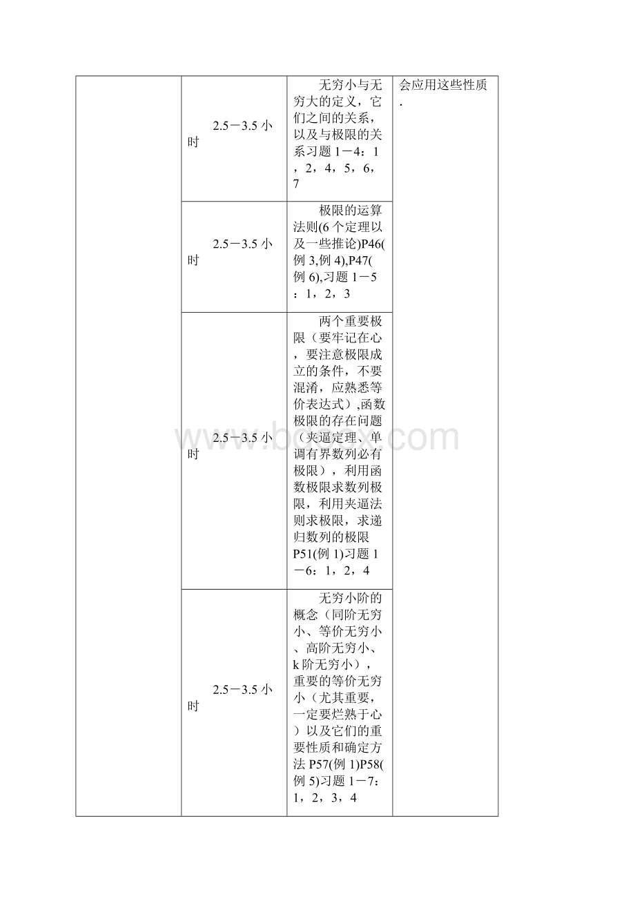 整理高数复习计划.docx_第3页