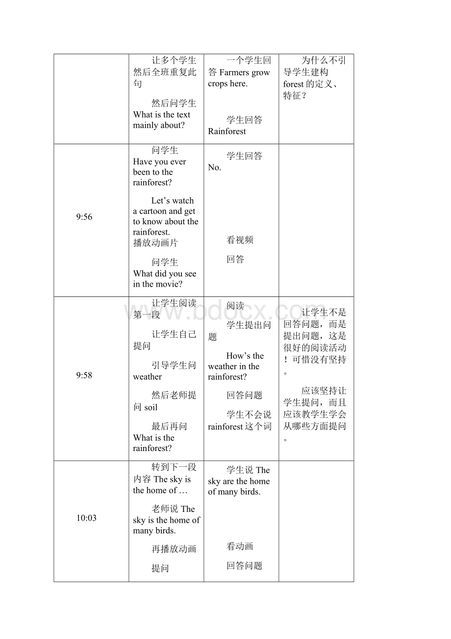 六年级英语阅读课教案.docx_第2页