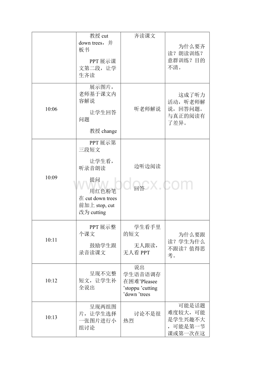 六年级英语阅读课教案.docx_第3页