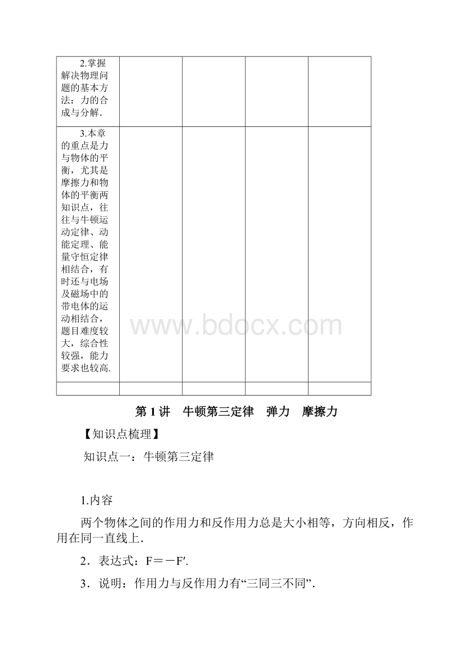 力与相互作用合力与分力.docx_第2页