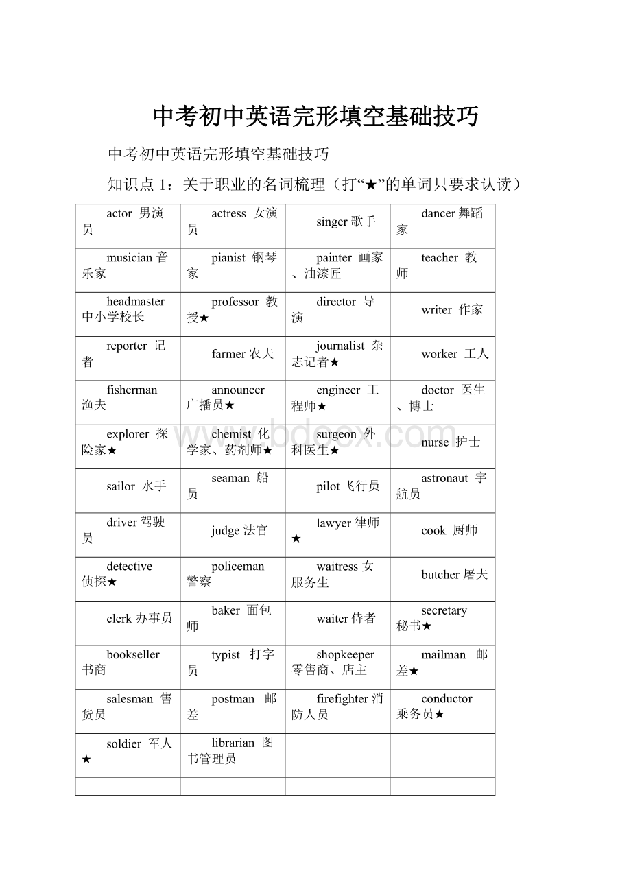 中考初中英语完形填空基础技巧.docx_第1页