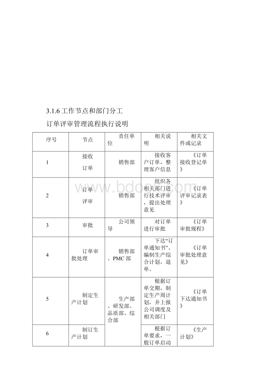 生产订单管理流程53526.docx_第3页