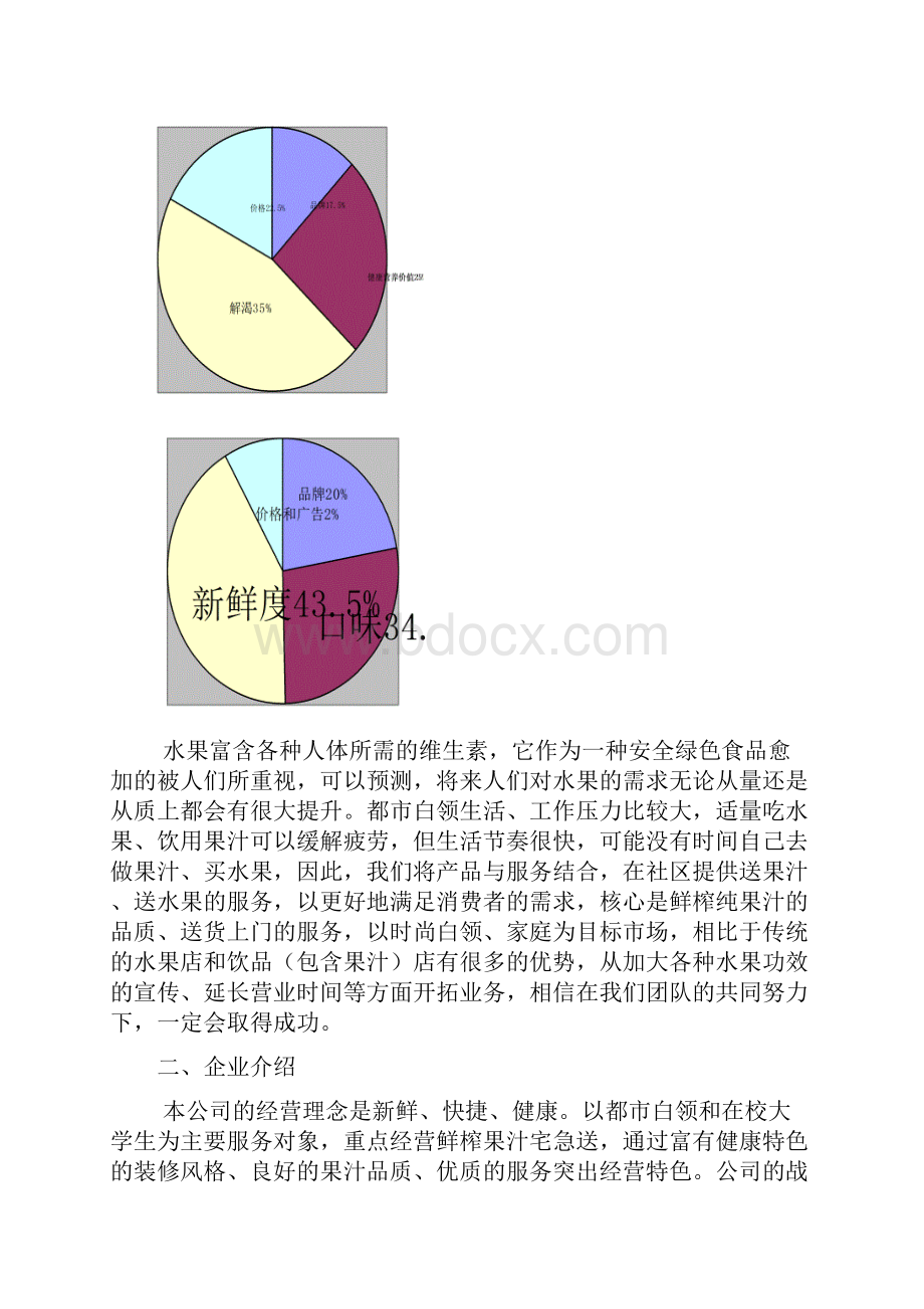 精编高端鲜榨果汁屋投资经营规划创业企划案.docx_第2页