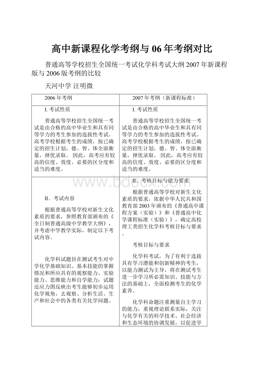 高中新课程化学考纲与06年考纲对比.docx