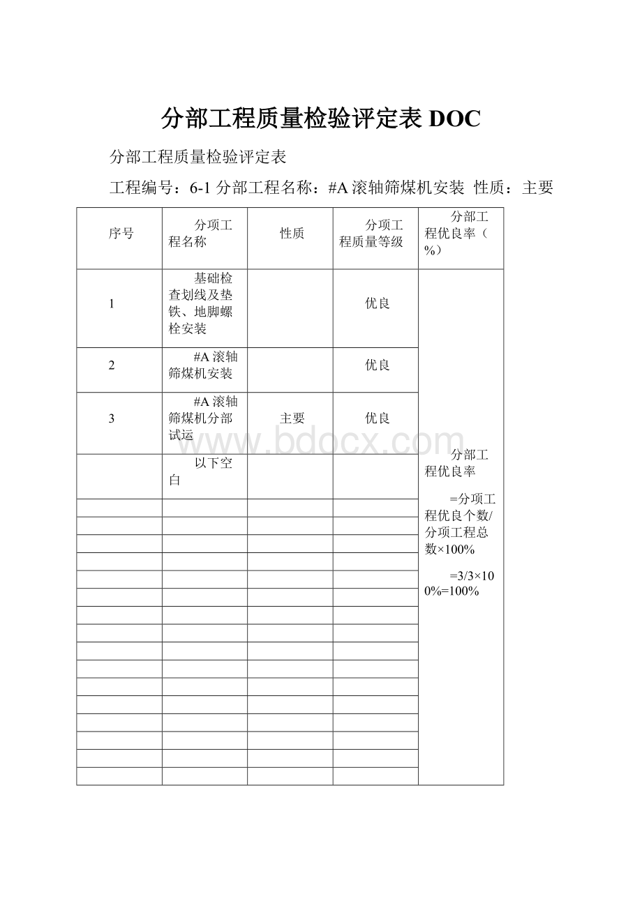 分部工程质量检验评定表DOC.docx_第1页