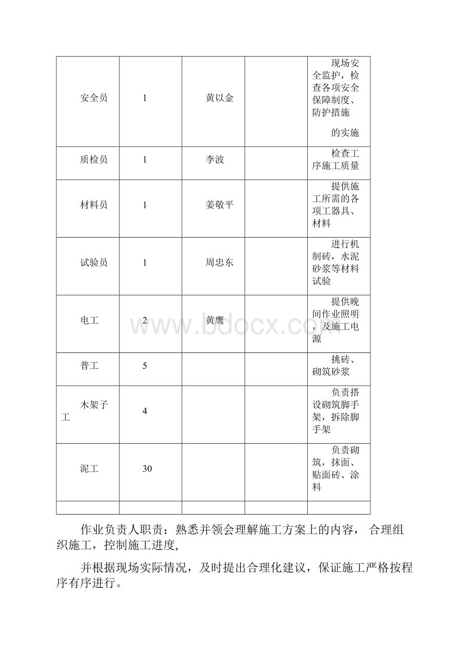 主厂房建筑工程施工技术方案.docx_第3页