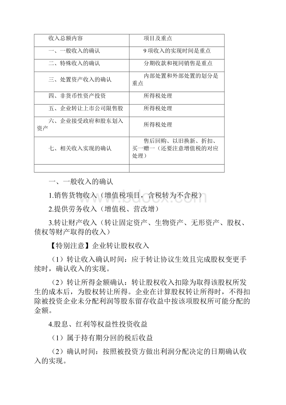 CPA税法企业所得税知识点汇总.docx_第3页