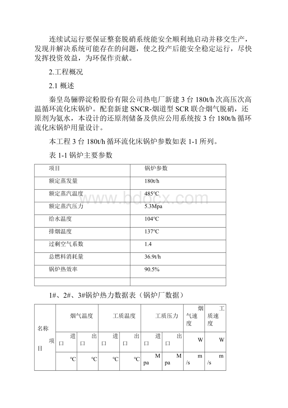 脱硝调试方案.docx_第2页